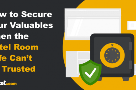 How to Secure Your Valuables When the Hotel Room Safe Can’t Be Trusted
