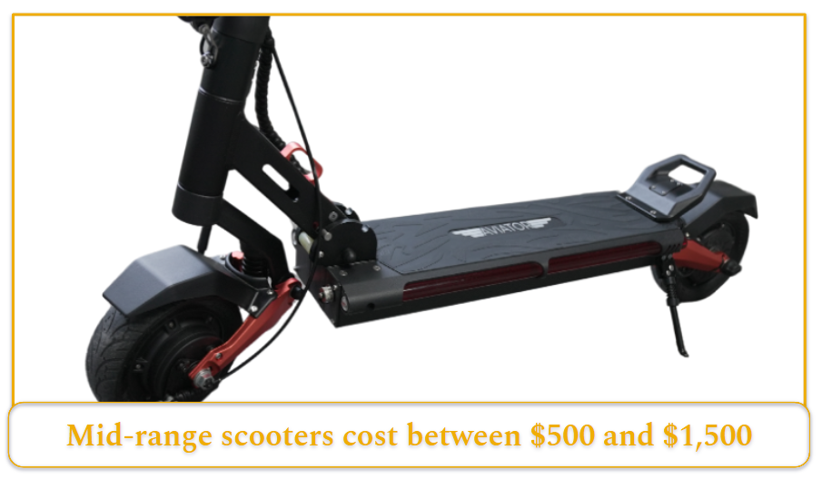 How Much Does an Electric Scooter Cost