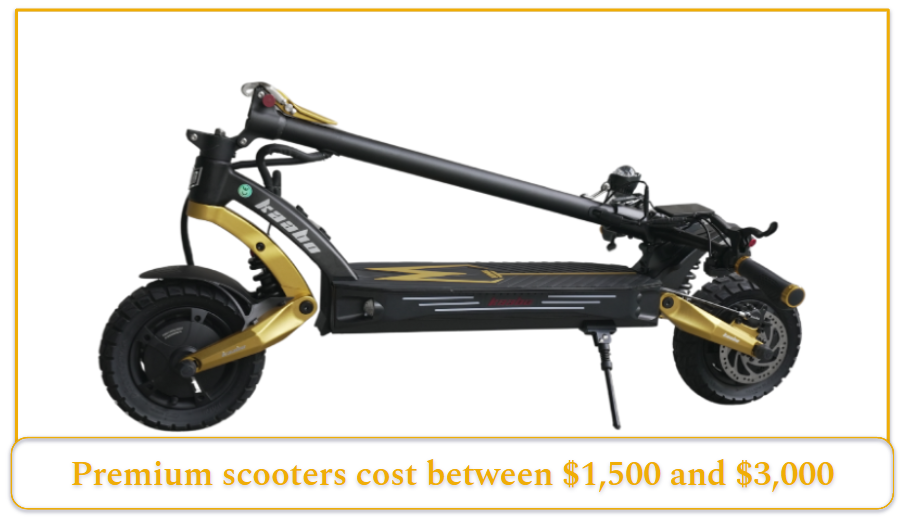 How Much Does an Electric Scooter Cost