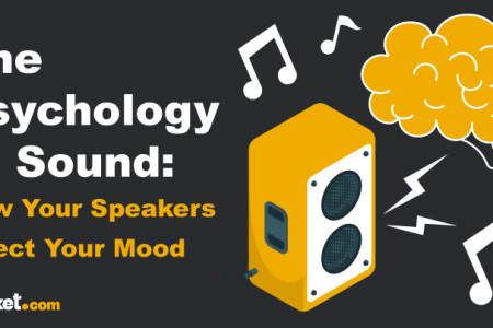 The Psychology of Sound: How Your Speakers Affect Your Mood