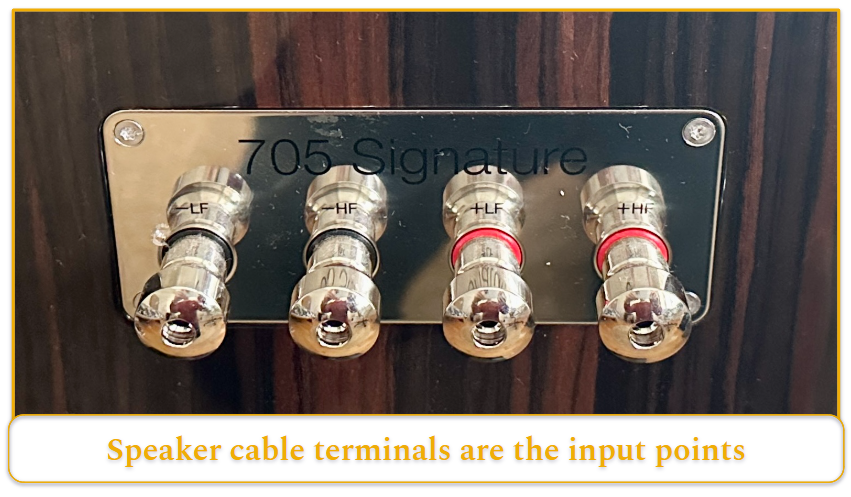 How do loudspeakers work?