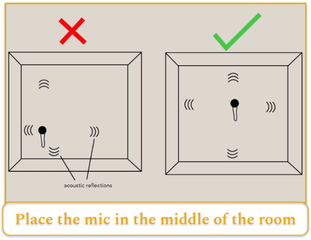 Microphone Troubleshooting