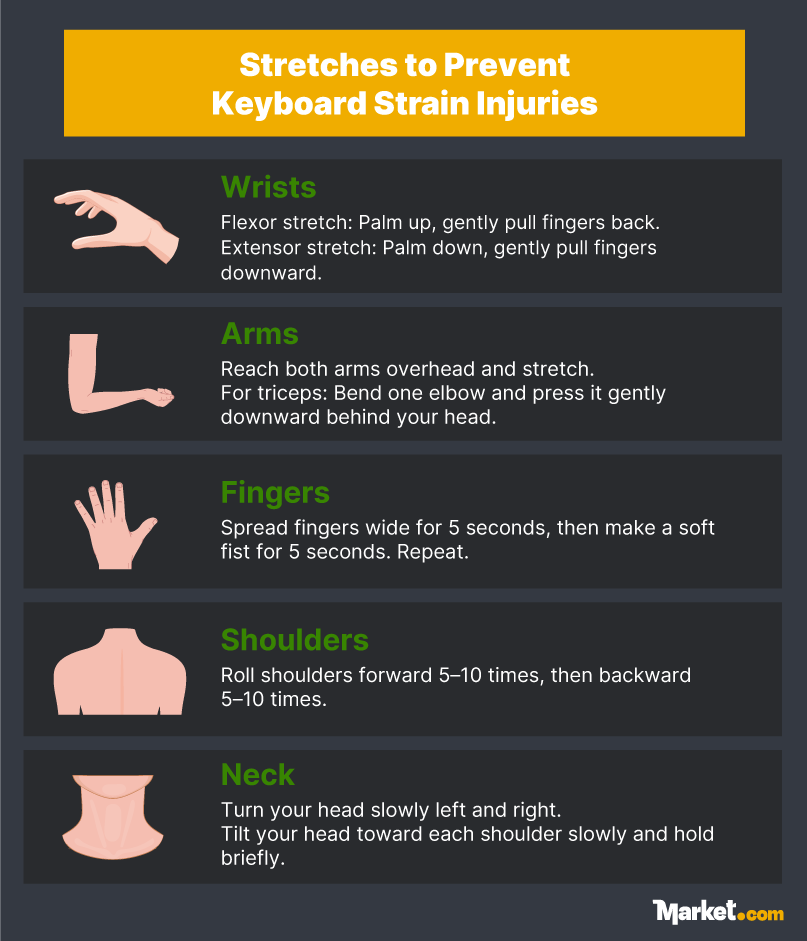 Stretches to prevent keyboard strain injuries