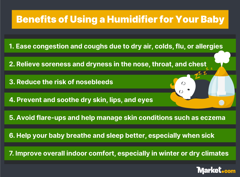 An infographic listing the benefits of using a humidifier for your baby
