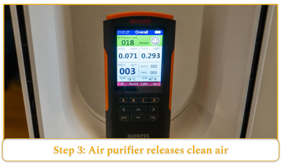 [MK] Draft: How Do Air Purifiers Work