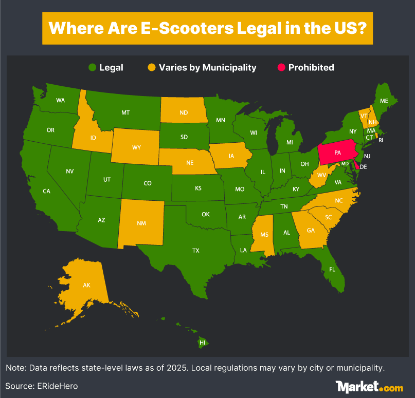 An infographic showing where e-scooters are legal, varied by municipality, or prohibited in the US