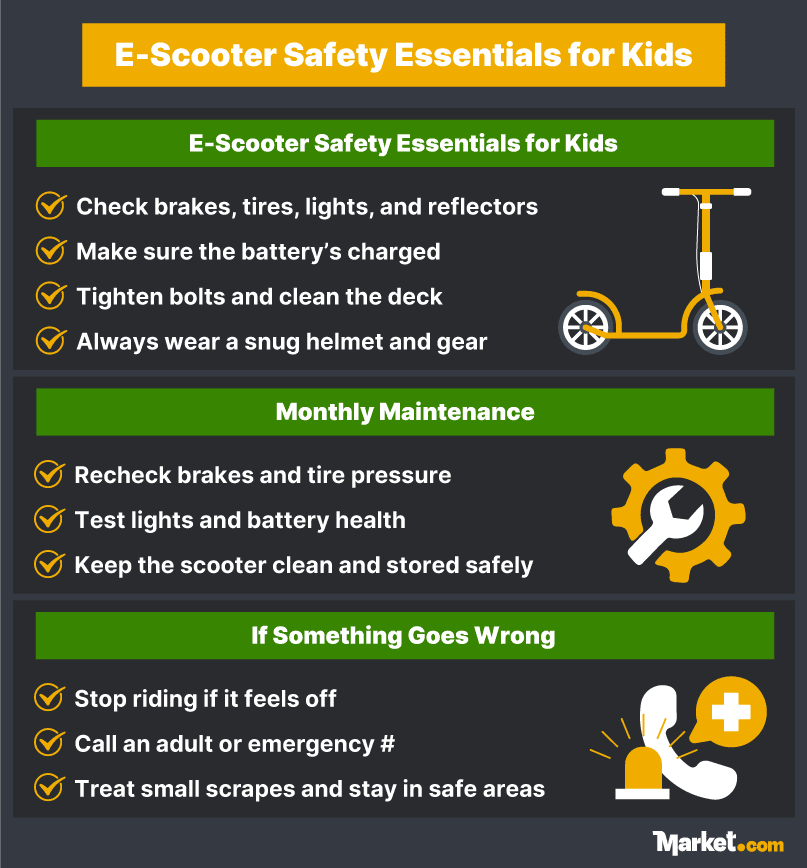E-Scooter safety essentials for kids