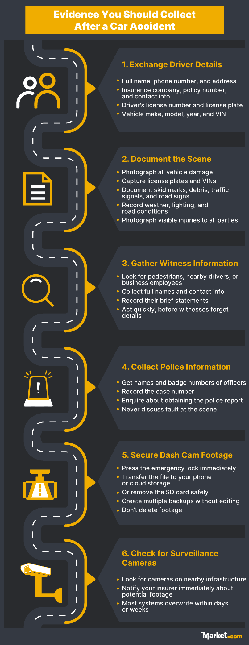 6 Steps for Collecting Evidence After a Car Accident