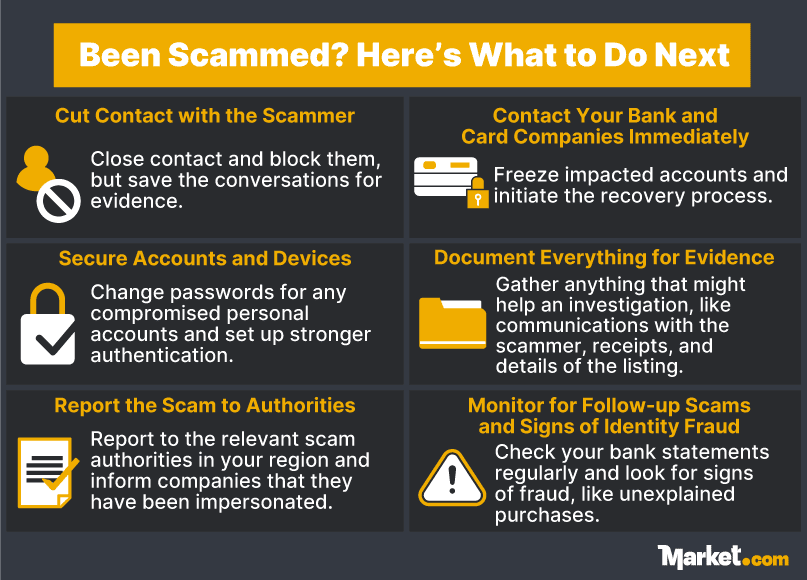 A list of next steps after you've been scammed