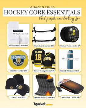 Hockey Core Essentials