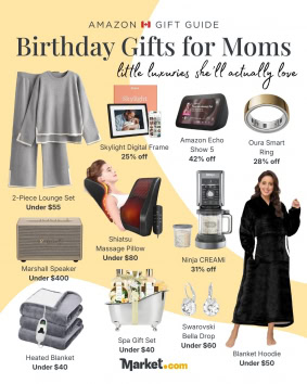 Best Birthday Gifts for Moms