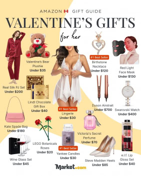 Valentine's Gifts for Women
