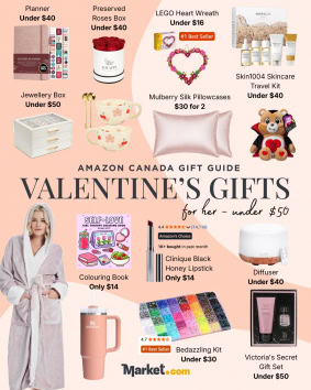 Valentines Gifts For Her Under $50