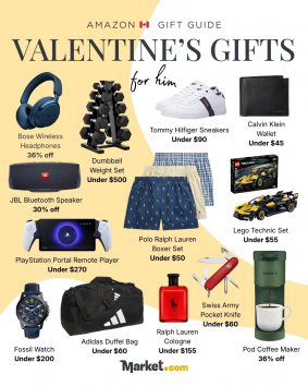 Valentine's Day Gifts for Him