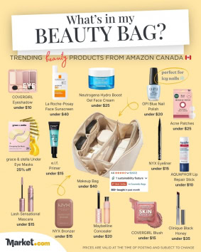 What's in my beauty bag?