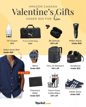 Valentines's Gifts for Him Under $50