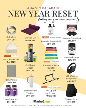 New Year Reset