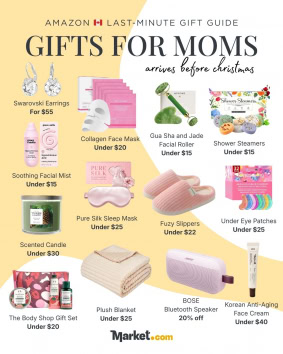 Last-Minute Gift Guide for Moms