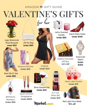 Valentine's Gift Guide For Her