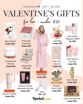 Valentine's Gifts For Women Under $50