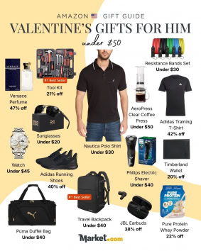 Valentine’s Gifts for Her Under $50 