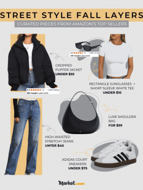 Bestseller Street Edit