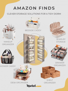 Dorm Storage Solutions Canada