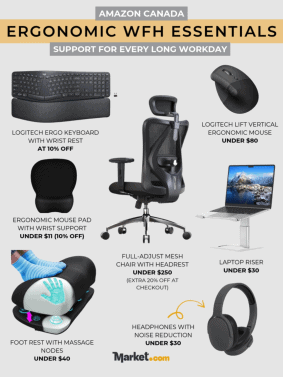 Ergonomic WFH Essentials