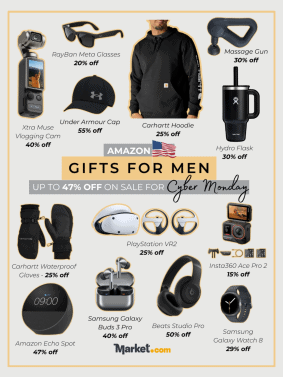 Gift Guide for Men