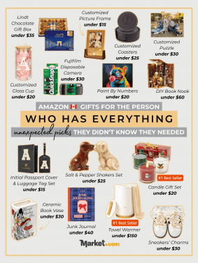 Gifts for a Person Who Has Everything