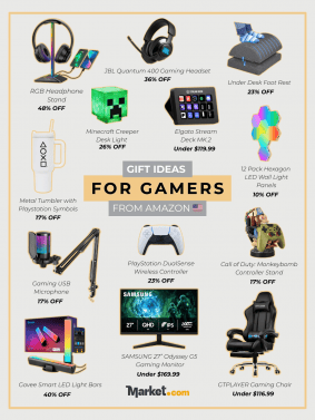Gifts for Gamers