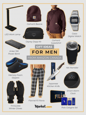 Gifts for Men