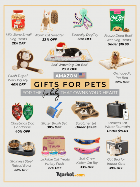 Gifts for Pets