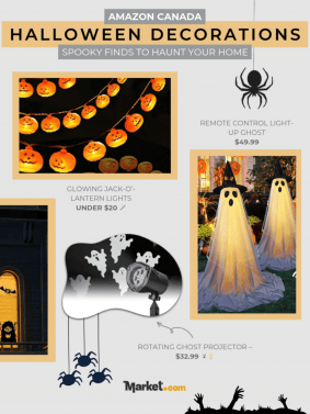 Halloween Decorations