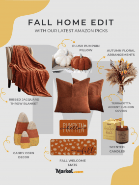 Home Decor Edit | Fall Finds