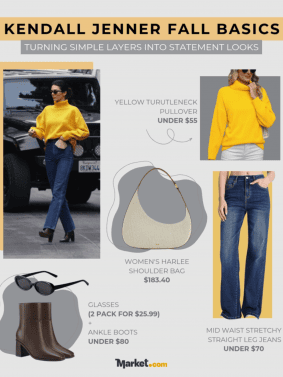 Kendall Jenner Fall basics