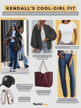 Kendall Jenner Outfit