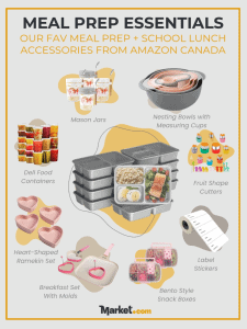 Meal Prep Essentials