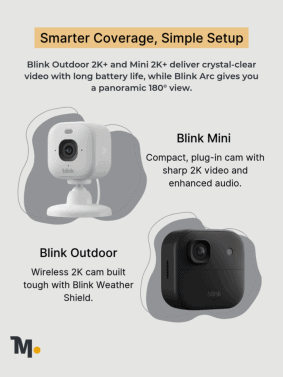 New Amazon Device Lineup