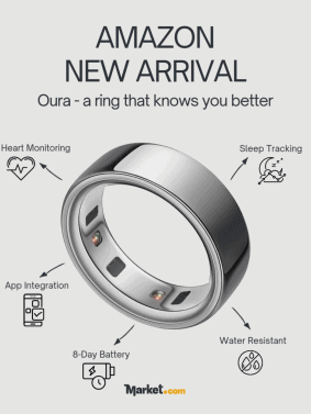Oura - a ring that knows you better