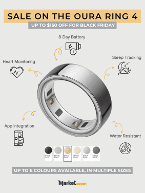 Sale on the Oura Ring 4