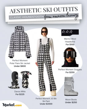 Aesthetic Ski Outfits