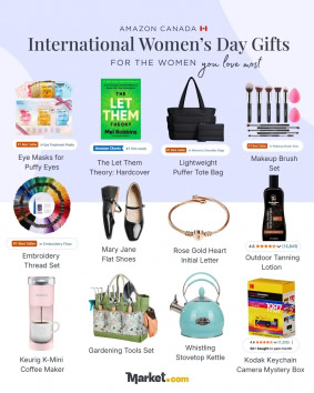 International Women's Day Gift Guide
