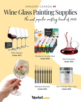 Wine Glass Painting Supplies