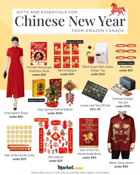 Gifts for Chinese New Year