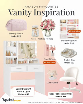 Vanity Inspiration