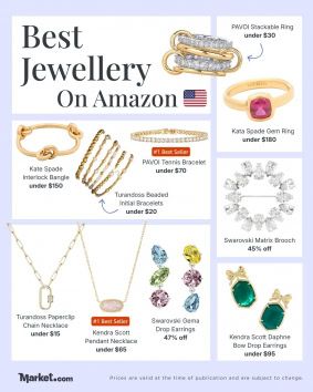 Best Amazon Jewelry
