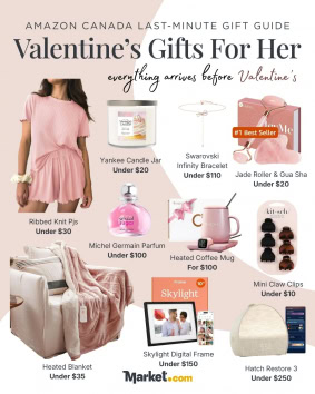 Last Minute Valentine's Gifts For Her