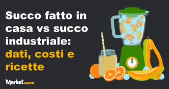 Succo fatto in casa vs succo industriale: dati, costi e ricette