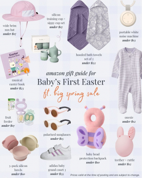 Baby’s First Easter Gift Guide